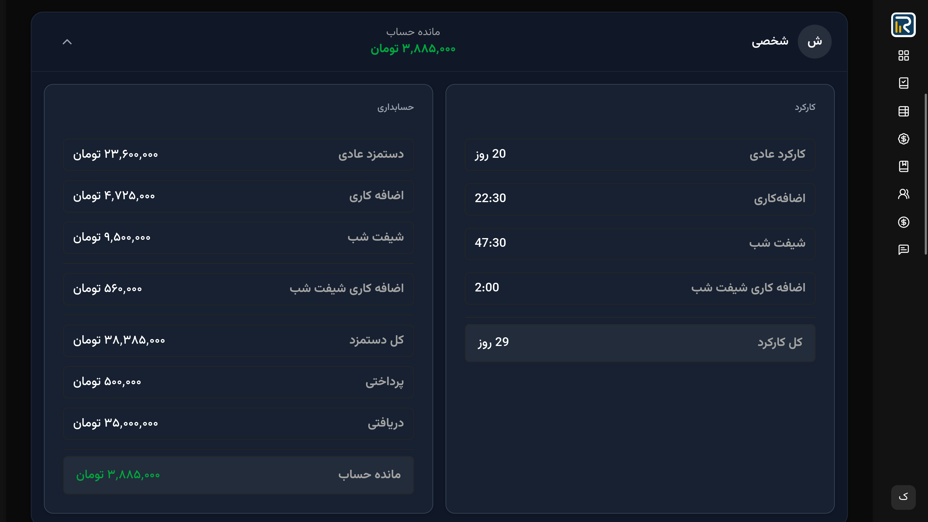 حقوق کارگر روزمزد چگونه محاسبه می شود؟