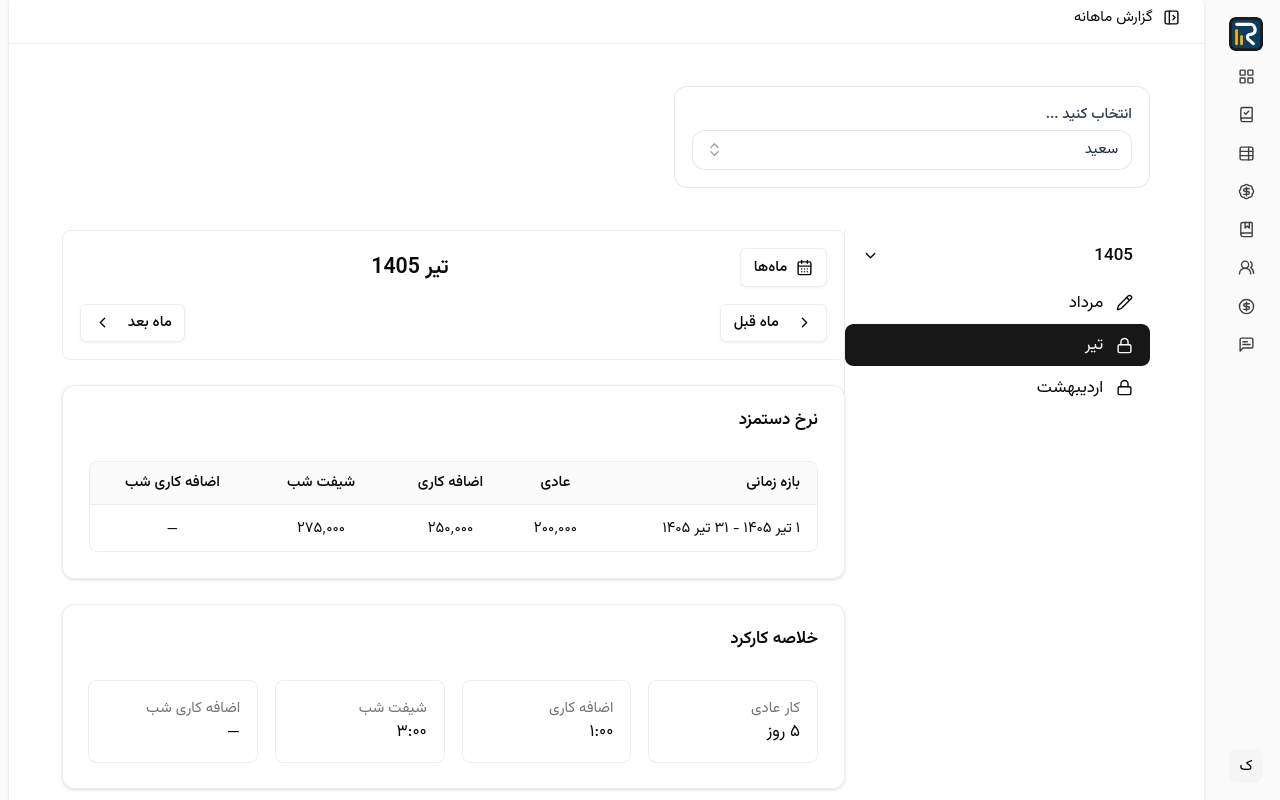 گزارش ماهانه کارکرد کارگران روزمزد