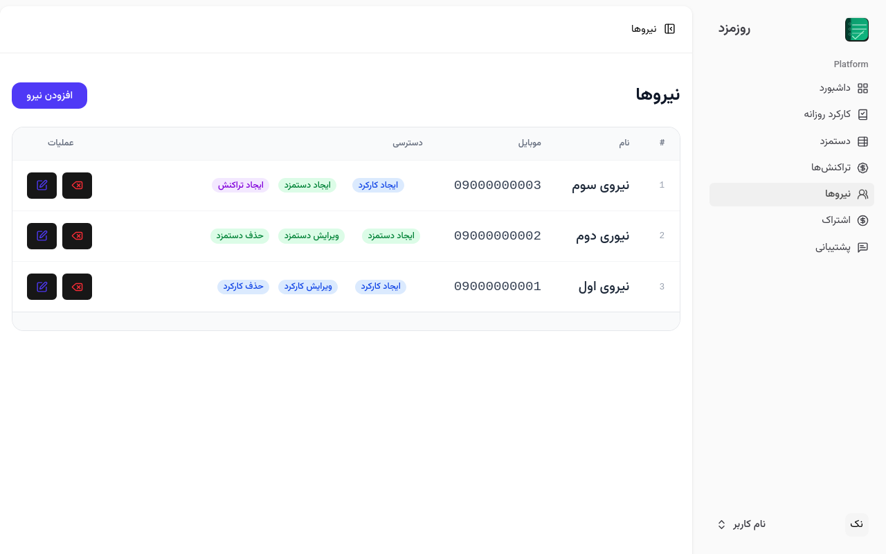  افزودن و مدیریت دسترسی نیروها