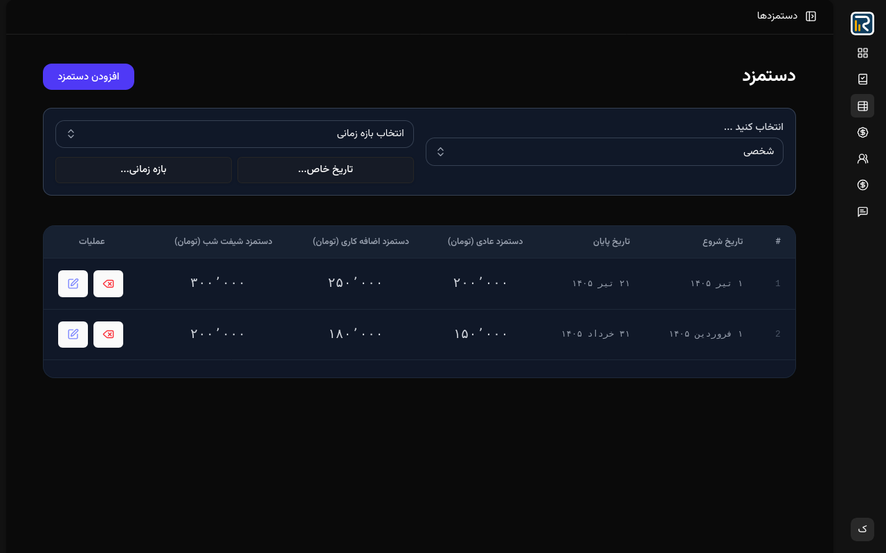 ثبت و مدیریت دستمزد نیروها